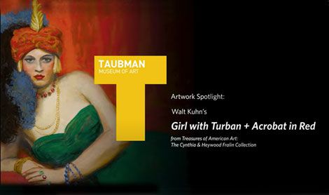 Treasures of American Art Artwork Spotlight: Walt Kuhn